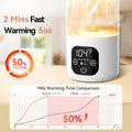 Portable Baby Bottle Warmer for Travel, 17 Oz Stainless Steel 316L Tank, 3 Min Quick Heat & Pasteurization Function, Smart Dual Temp Control for Sustained All-Day Warmth of Breast Milk/Formula/Water.