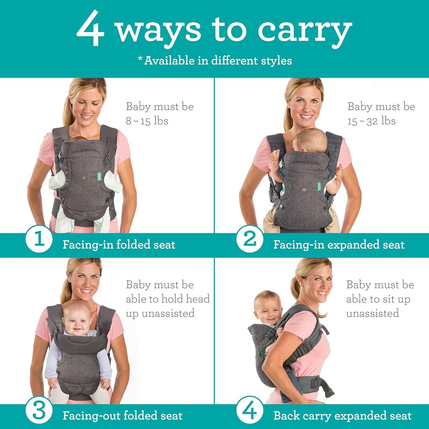 Flip 4-In-1 Convertible Baby Carrier, Adjustable, Ergonomic Hands Free Babywearing, Registry Essential, Carrier for Newborn to Toddler, Plaid