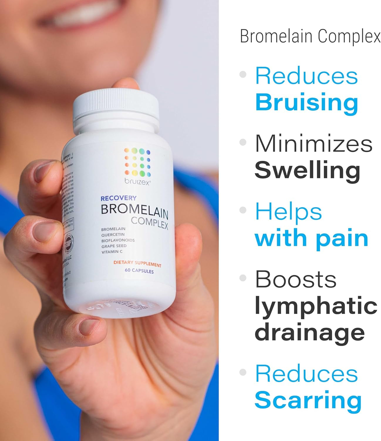 Bromelain & Quercetin Recovery Complex - Post Surgery Recovery Bruising, Swelling Relief, Lymphatic Drainage - Post 360 Lipo, BBL, Liposuction, Tummy Tuck - Non GMO - 60 Capsules