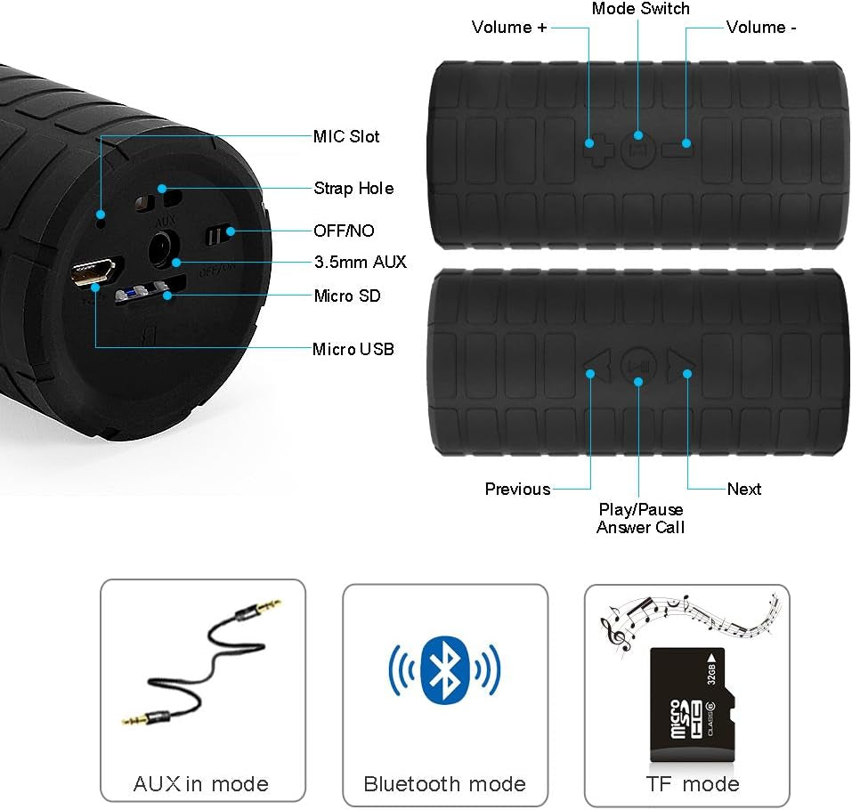 Bluetooth Wireless Speaker, Portable Waterproof and Wearable Outdoor Speaker with 3.5Mm Aux Microsd Input Hifi Bass for Mountain Bike Bicycle Electric Scooter (Black)