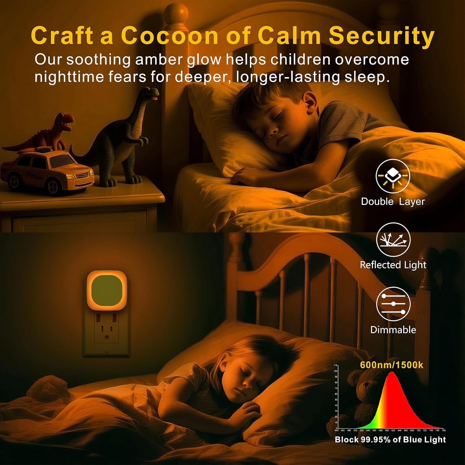 2 Pack Amber Night Light, Dusk to Dawn Sensor, Warm Glare-Free Reflected Glow, 3-Level Dimmer, Auto On/Off, Plug-In LED Nightlight for Bedroom, Kids, Bathroom, Sleep, Baby Nursery, Toddler