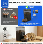 Automatic Cat Feeder with App, 2.4G Wifi Cat Food Dispenser, 3L Slow Feeder Timed Cat Feeders for Dry Food, 10 Meals/Day, 6 Portions/Meal, Dual Power Supply Smart Pet Feeder for Small Dog