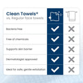 Clean Towels XLÂ®, 100% USDA Biobased Face Towel, Disposable Face Towelette, Eczema Association Accepted, Makeup Remover Dry Wipes, Ultra Soft, 1 Pack, 50 Ct