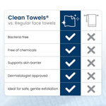 Clean Towels XL®, 100% USDA Biobased Face Towel, Disposable Face Towelette, Eczema Association Accepted, Makeup Remover Dry Wipes, Ultra Soft, 1 Pack, 50 Ct