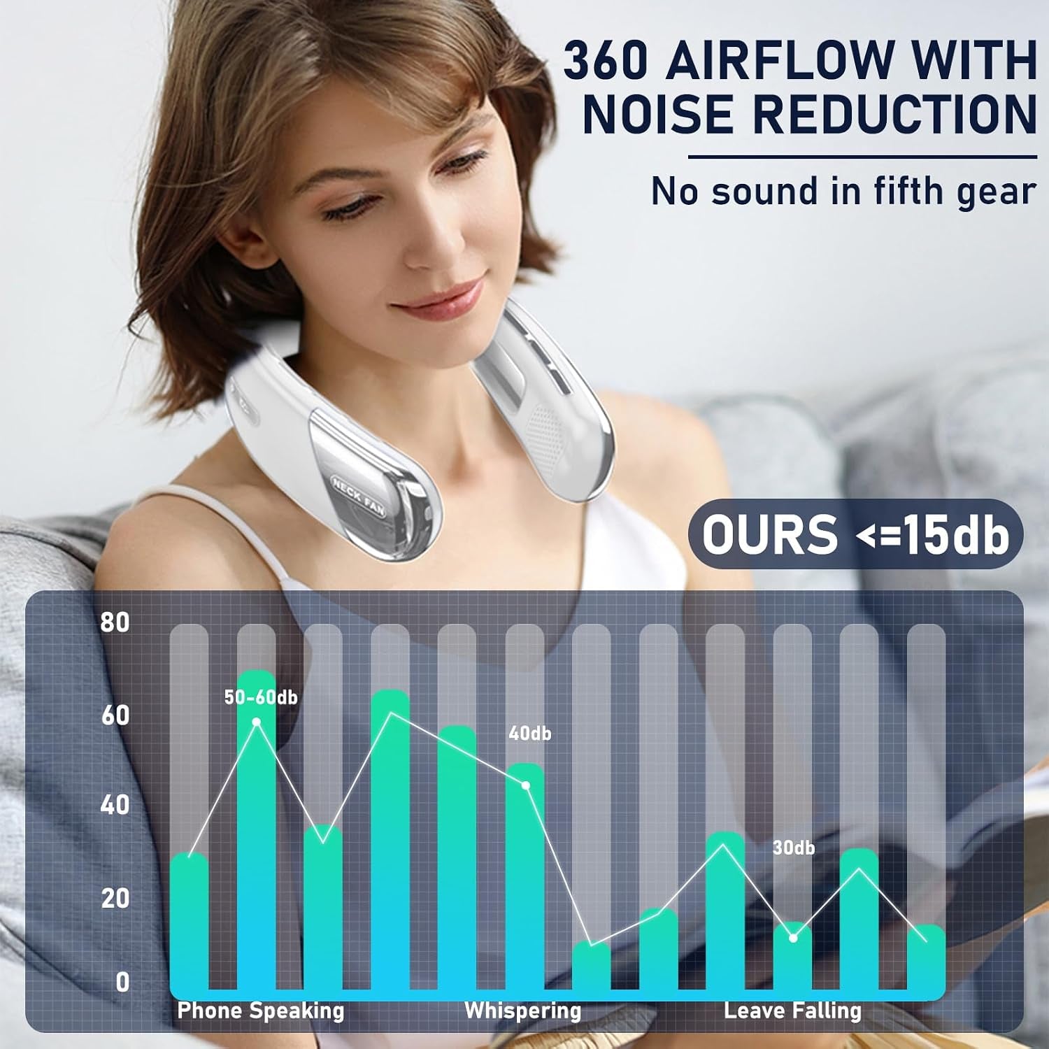 Portable Neck Fan Personal 4000Mah Bladeless Cooling Neck Fan Blow Cold Air Neck Cooler Wearable Fan around Your Neck Adjustable Hands Free Rechargeable Gift Men Travel Essentials