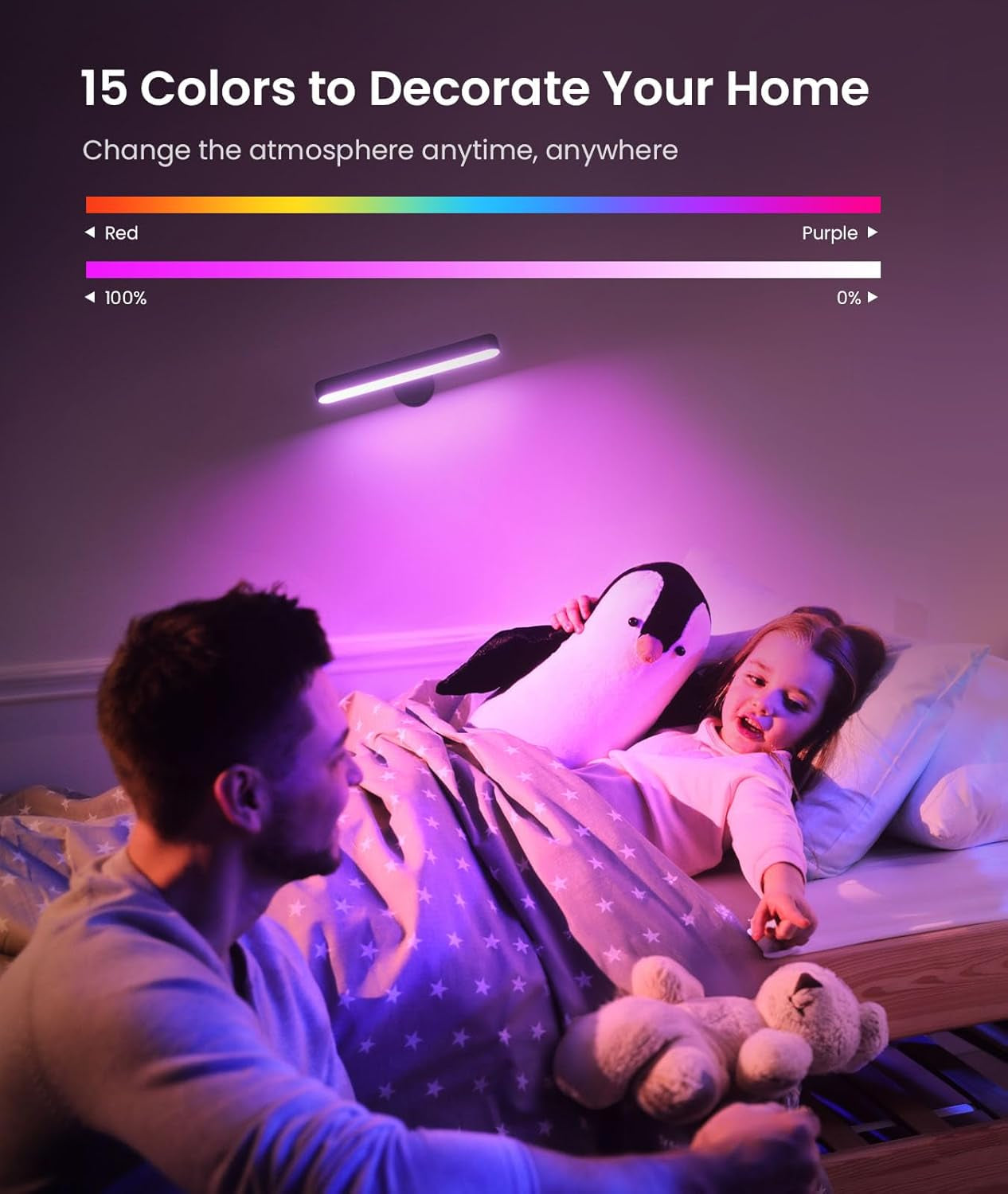 Rechargeable 7500Mah Battery Operated Wall Sconces for Bedroom,Led Wall Lights with Remote Control and Touch,360Â° Rotation,3 Colors Temperatures Dimmable Black Wall Lamps with 15 RGB Colors,2 Pack