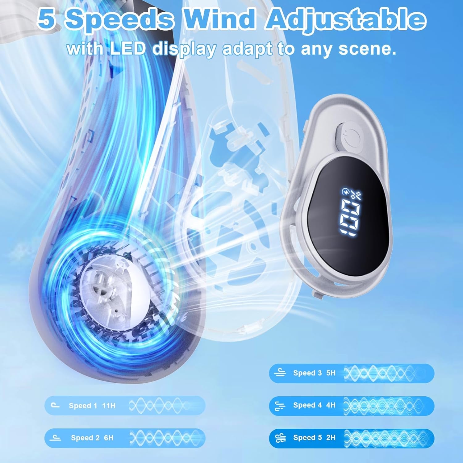 Portable Neck Fan Rechargeable - [With LED Display] 5 Speeds, 5000 Mah Battery Operated Wearable Personal Cooling Bladeless Fan for Outdoor Travel, Gifts for Men Women Kids,Gray