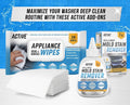 Washing Machine Cleaner for Pet Owners Enzymatic Deep Clean Descaler for Cat & Dog Hair, Urine, Odor, Residue, 24 Septic-Safe Tablets for Top Load, Front Loader, HE Washer Tub - 1 Year Supply