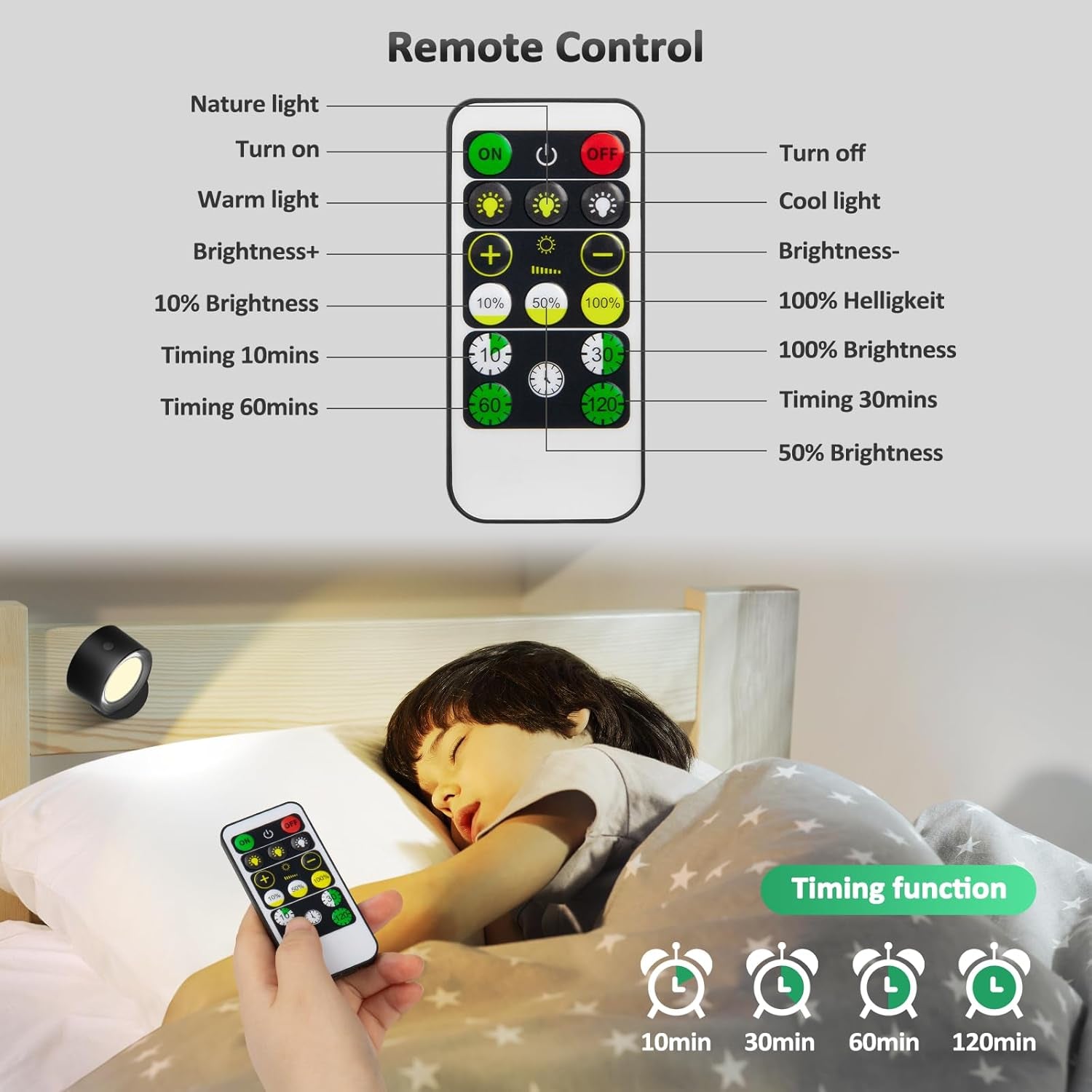 LED Wall Lights with Remote, Wall Mounted Sconces 3000Mah Rechargeable Battery Operated 3 Color Temperatures & Dimmable Magnetic Ball 360Â°Rotation Cordless Wall Light for Bedroom Bedside