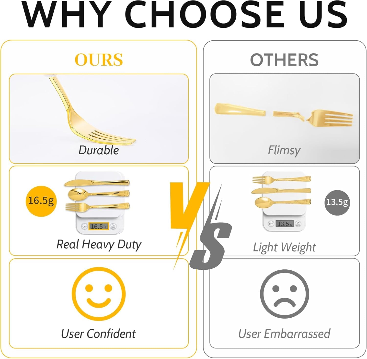 160Pcs Gold Plastic Silverware - Gold Plastic Utensils Set - Tableware Flatware Kit 80 Forks, 40 Spoons, 40 Knives Disposable Cutlery Set for Party, Wedding, Birthday