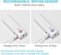 2 Pack Rechargeable LED Strip Lights with Motion Sensor -  2M Cool White LED Closet Light Motion Activated, under Cabinet Strip Light