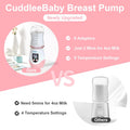 Portable Bottle Warmer for Travel, Cordless Baby Bottle Warmer, Rechargeable, 8 Adapters, 1 Milk Powder Container, Compatible with Most Bottle, Fast Heating, Pink