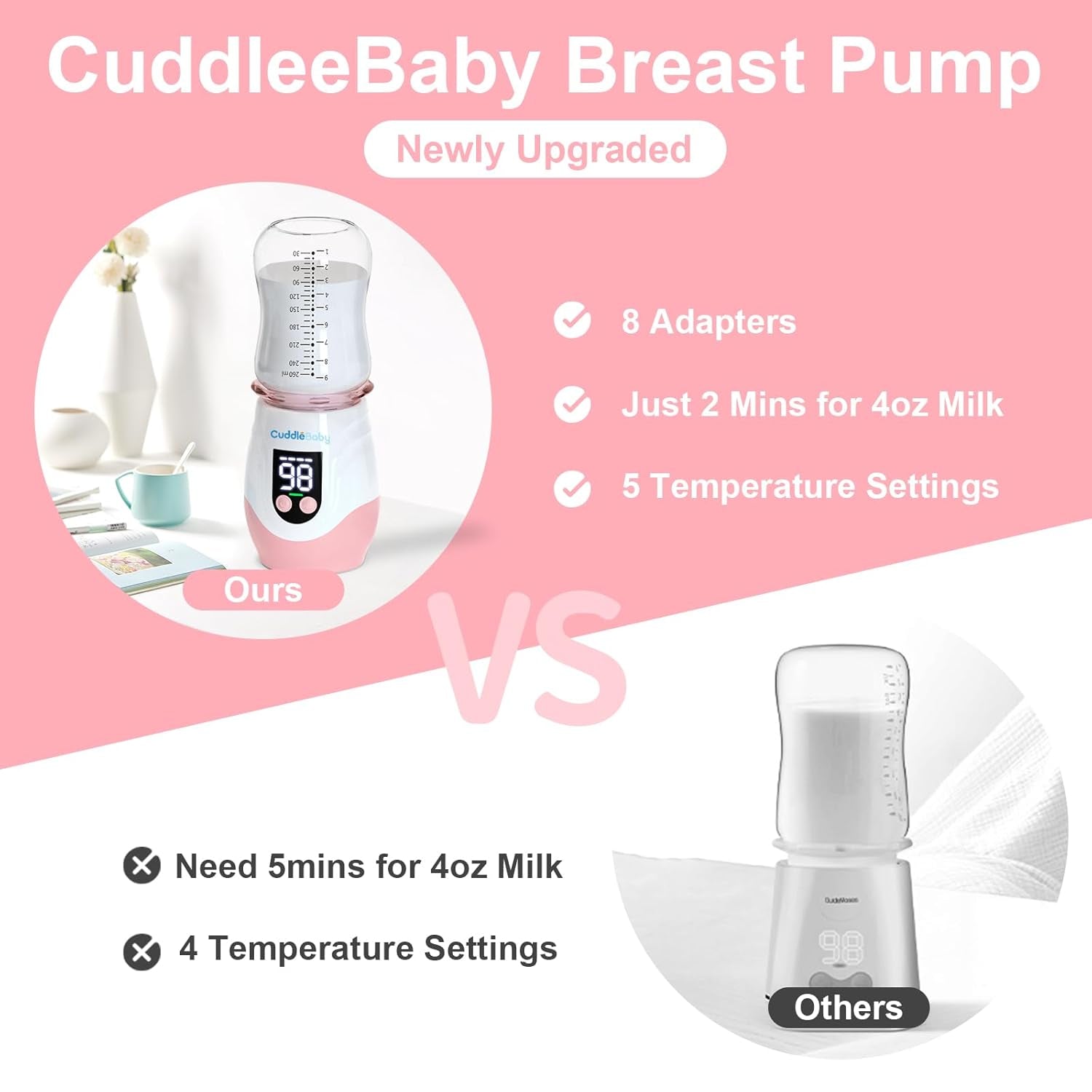 Portable Bottle Warmer for Travel, Cordless Baby Bottle Warmer, Rechargeable, 8 Adapters, 1 Milk Powder Container, Compatible with Most Bottle, Fast Heating, Pink