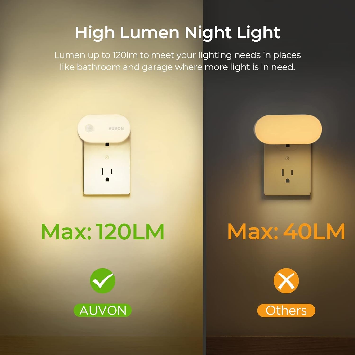 Night Light Plug in with Motion Sensor (120 Lumens), Dimmable Smart LED Night Lights, 1-120Lm Brightness, for Bathroom, Hallway, Garage, Toilet (4 Pack)