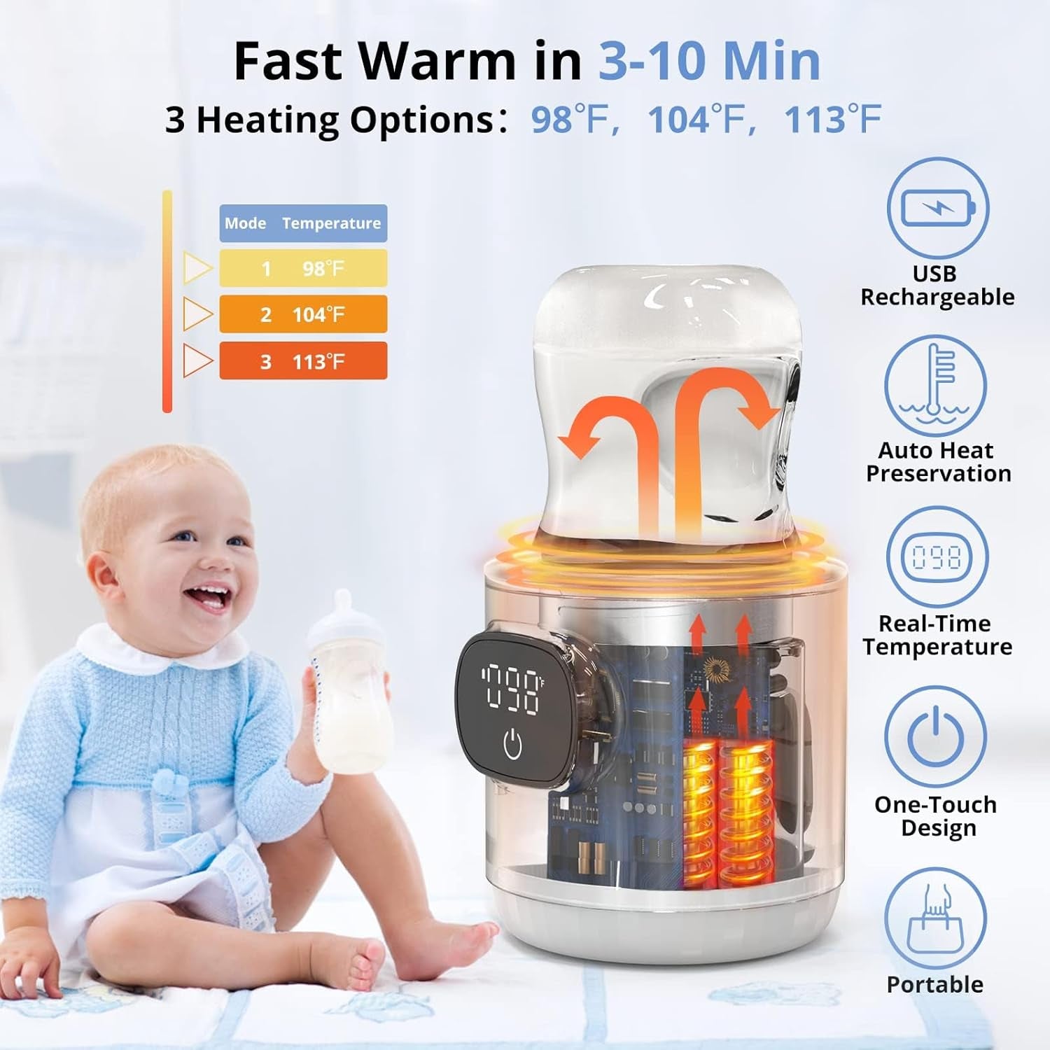 Bottle Warmer, Fast Heating Portable Bottle Warmer with 2 Adapters, Smart Temperature Control, LCD Display, Leak-Proof, Cordless Baby Bottle Warmer for Breastmilk or Formula