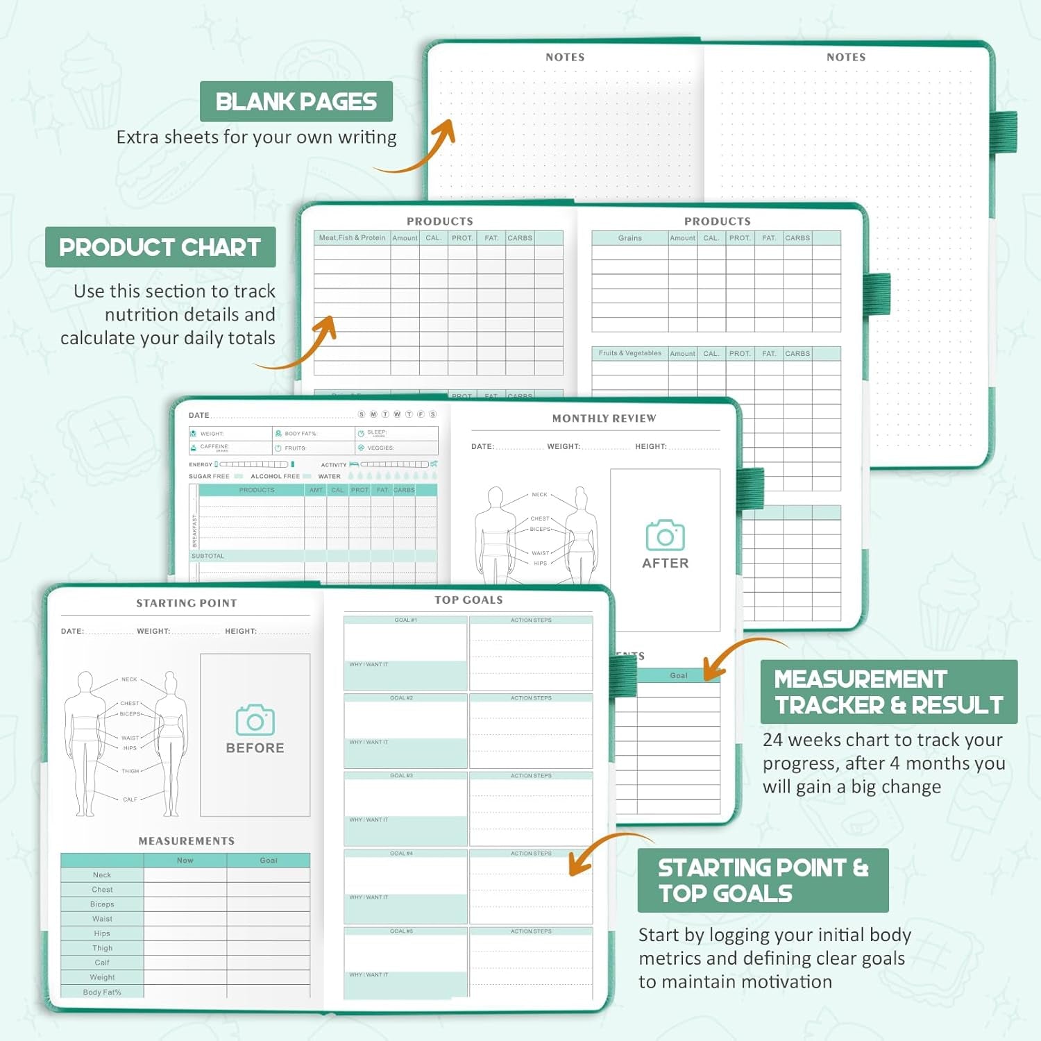 Food Journal for Women Weight Loss & Fitness - Meal Planner & Calorie Counter Book | A5 Food Diary for Gym, Yoga & Healthy Eating | 90D Undated Wellness Nutrition Journal for Women & Men Workout, Green