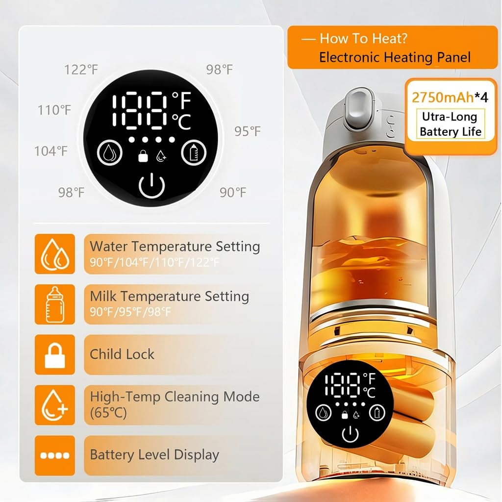 Portable Bottle Warmer, 17Oz Milk & Water Warmer for Travel, Efficient Heating with Preset Temperature, PD Fast Charging, IPX6 Rinseable