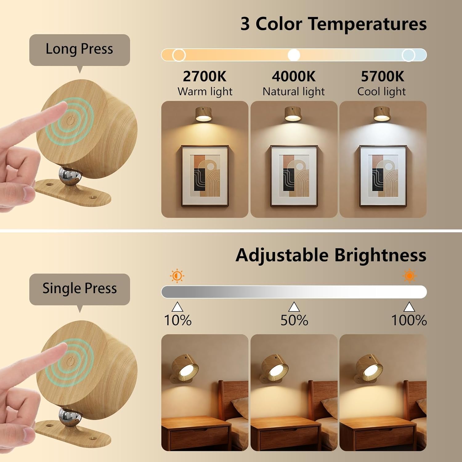 Rechargeable Wall Sconces 2200Mah Battery Operated, 200LM LED Wall Light 3 Color Temps & Remote and Touch Wall Lamps, 360Â°Rotate Magnetic Ball Dimmable Cordless Lights for Reading 2 Pack