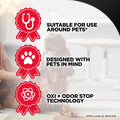 Ultra Pet Carpet Cleaner Spray â€“ for Removal of Pet Stains & Odors, 32Oz