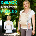 Baby Carrier Newborn to Toddler - Soft Structured Carrier with Hip Healthy Design, 3 Carry Positions Options, Ergonomic Backpack Design with Lumbar Support (7-35Lbs) Ivory
