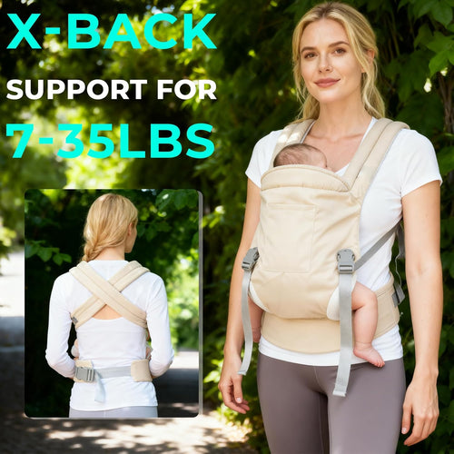 Baby Carrier Newborn to Toddler - Soft Structured Carrier with Hip Healthy Design, 3 Carry Positions Options, Ergonomic Backpack Design with Lumbar Support (7-35Lbs) Ivory