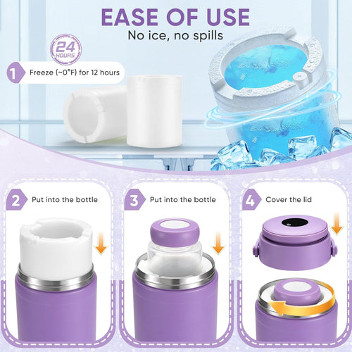 22Oz Portable Breast Milk Cooler for Outdoor, Withtemp Display, Life Saver with 360Â° Total Cooling for 24 Hours, Larger Capacity Travel Breastmilk Chiller with 2Pcs Baby Bottles for Breastmilk Storage