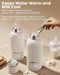 Portable Bottle Warmer for Travel, 2.5 Min Fast Heating for Breast Milk and Formula, Portable Milk Warmer with 10400Mah Long Battery, 17Oz Large Capacity, Fast Charging Baby Bottle Warmer