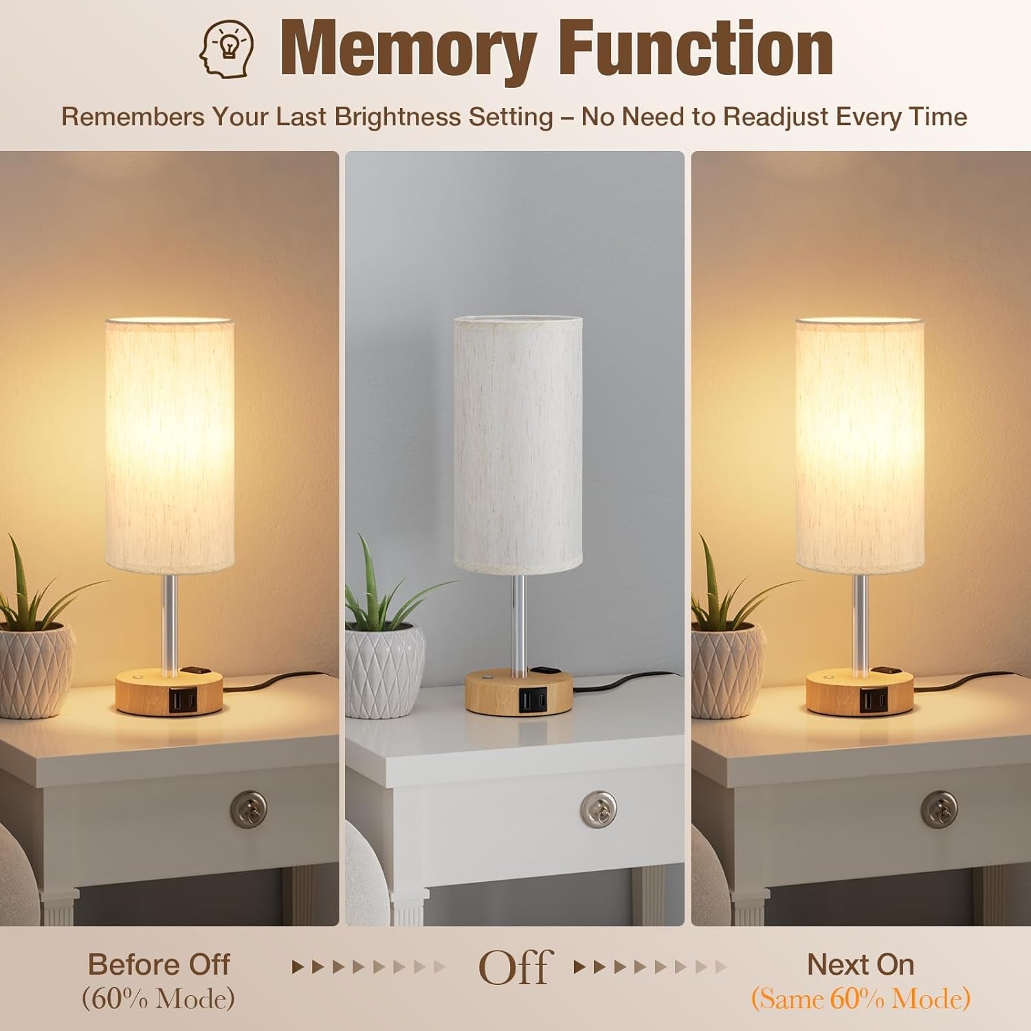Touch Bedside Table Lamp with Memory - Stepless Dimmable Lamp for Bedroom, Small Nightstand Lamp with Dual USB Charging Ports and AC Outlet, Wood Night Light, Desk Lamp for Nursery, Living Room, Dorm
