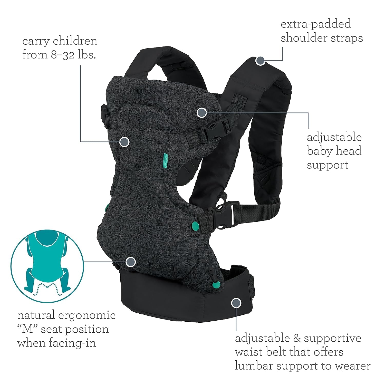 Flip 4-In-1 Convertible Baby Carrier, Adjustable, Ergonomic Babywearing, Registry Essential, Baby Carrier for Newborn to Toddler, Black