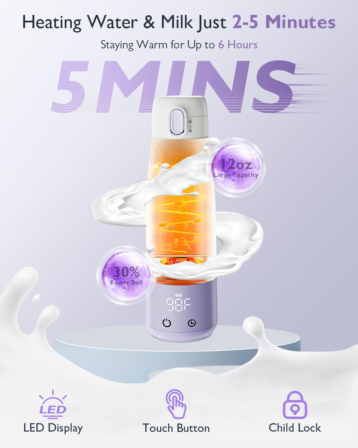 Portable Bottle Warmer for Breastmilk: Baby Milk Warmer with Smart Touch LED Temperature Control | Food-Grade Cordless on the Go Heating Bottle - 5 Mins Quick Milk Heating & Water 12 Ounces