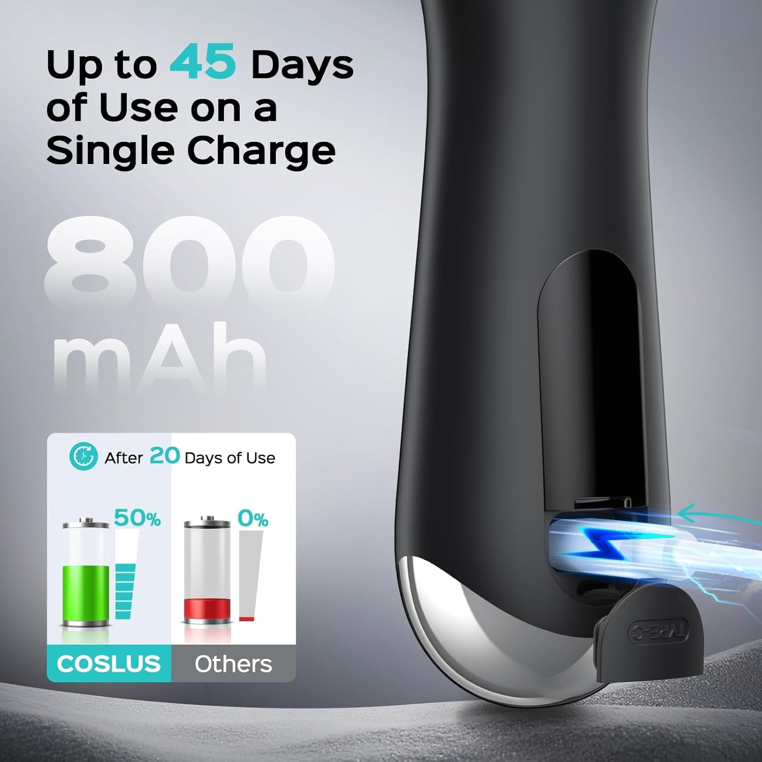 FBS03 Face Scrubber Facial Cleansing Brush: 2 in 1 Spin and Vibration Patented, Silicone Electric Exfoliator Scrubber with Automatic Foaming, Waterproof Face Cleanser Brush for Men and Women