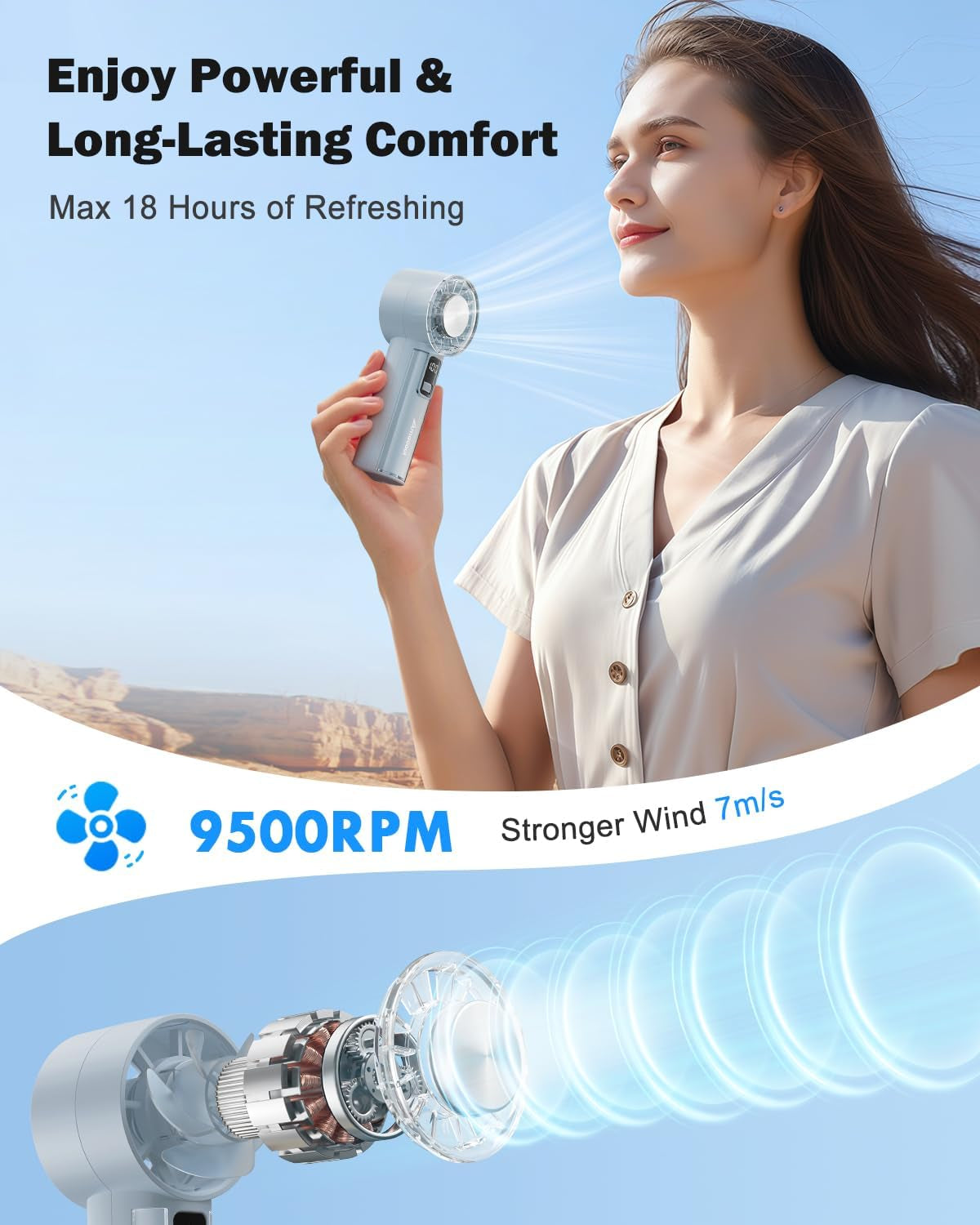 Handheld Fan with Ice Cooler, Mini Portable Fan Rechargeable, 18Hrs Cooling, 0-100 Adjustable Speed, Small yet Powerful, Personal Hand Fans for Travel, Beach, Outdoor, Makeup, Gifts for Women