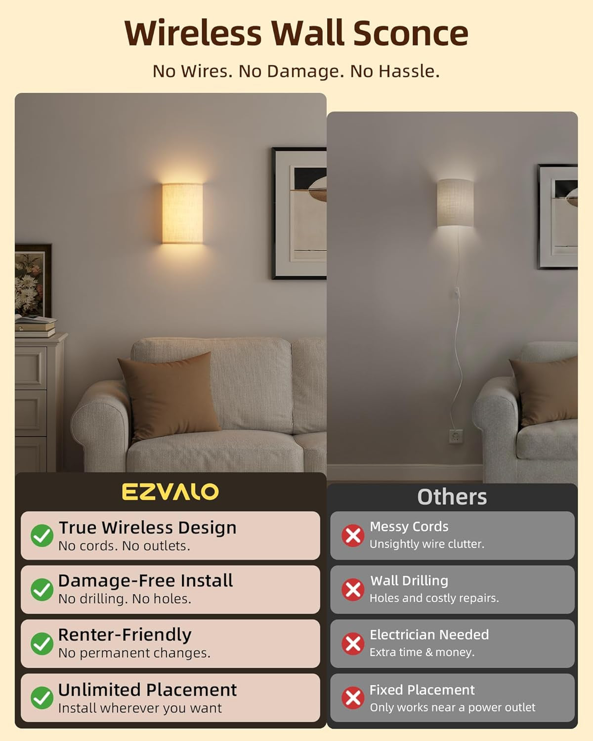 Battery Operated Wall Sconce, Rechargeable Wall Sconces Set of Two with Remote, 3 Color & 80 RGB Wireless Wall Mount Light, Dimmable, Timer, Peel and Stick, Fabric Linen Wall Lights for Bedroom