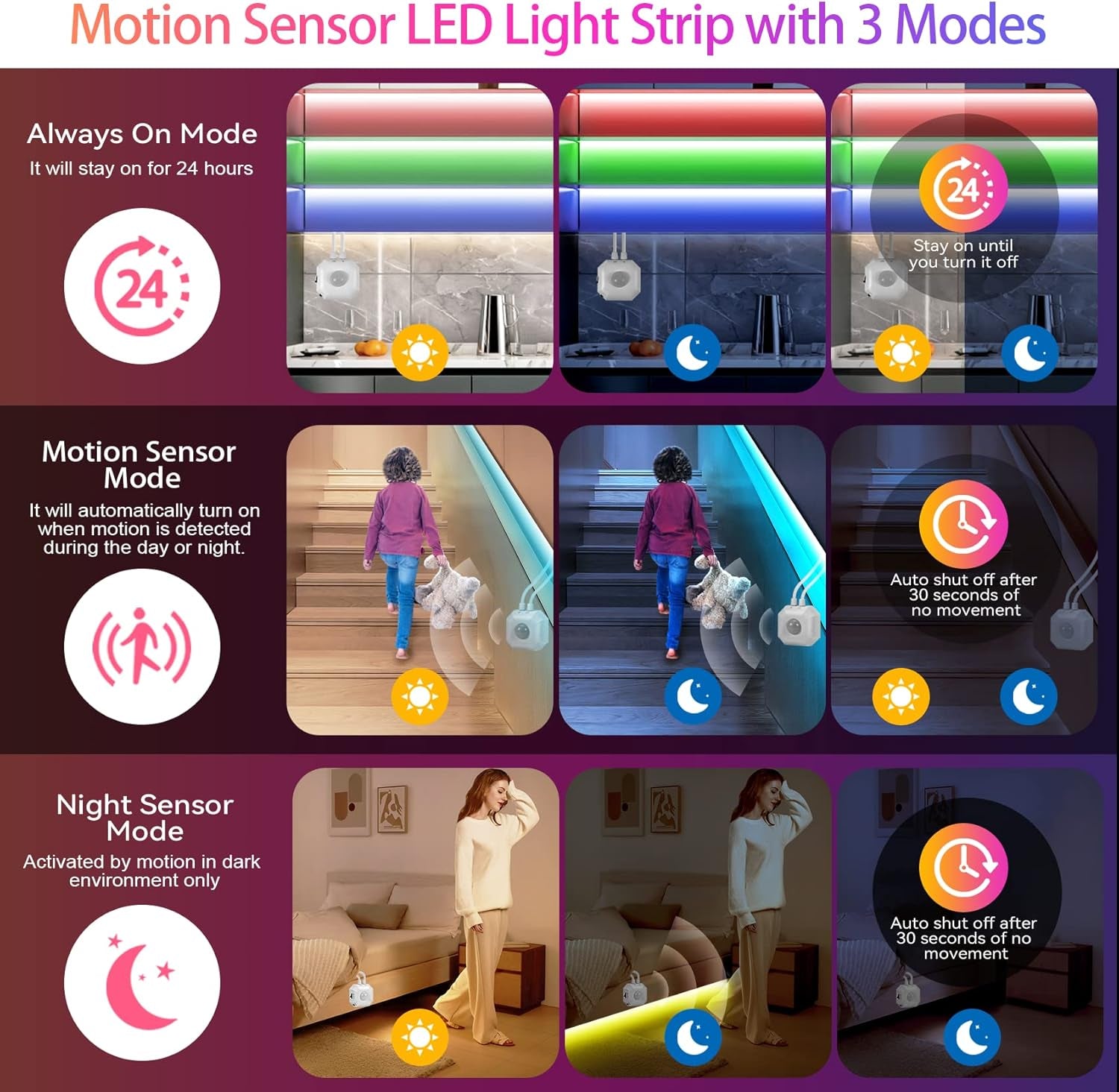 Motion Activated LED Strip under Bed Lights, 9.8Ft RGB LED Strip Lights with Motion Sensor, Remote, App Control, Music Sync Motion Sensor LED Light Strip USB Powered for Bedroom Cabinet TV PC