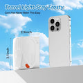 Waist Fan Portable Clip On: 6000Mah Mini Rechargeable Personal Belt Cooling Fan under Shirt - Cool Body Fans under Clothes for Outdoor Travel Walking Work for Men and Women (White)
