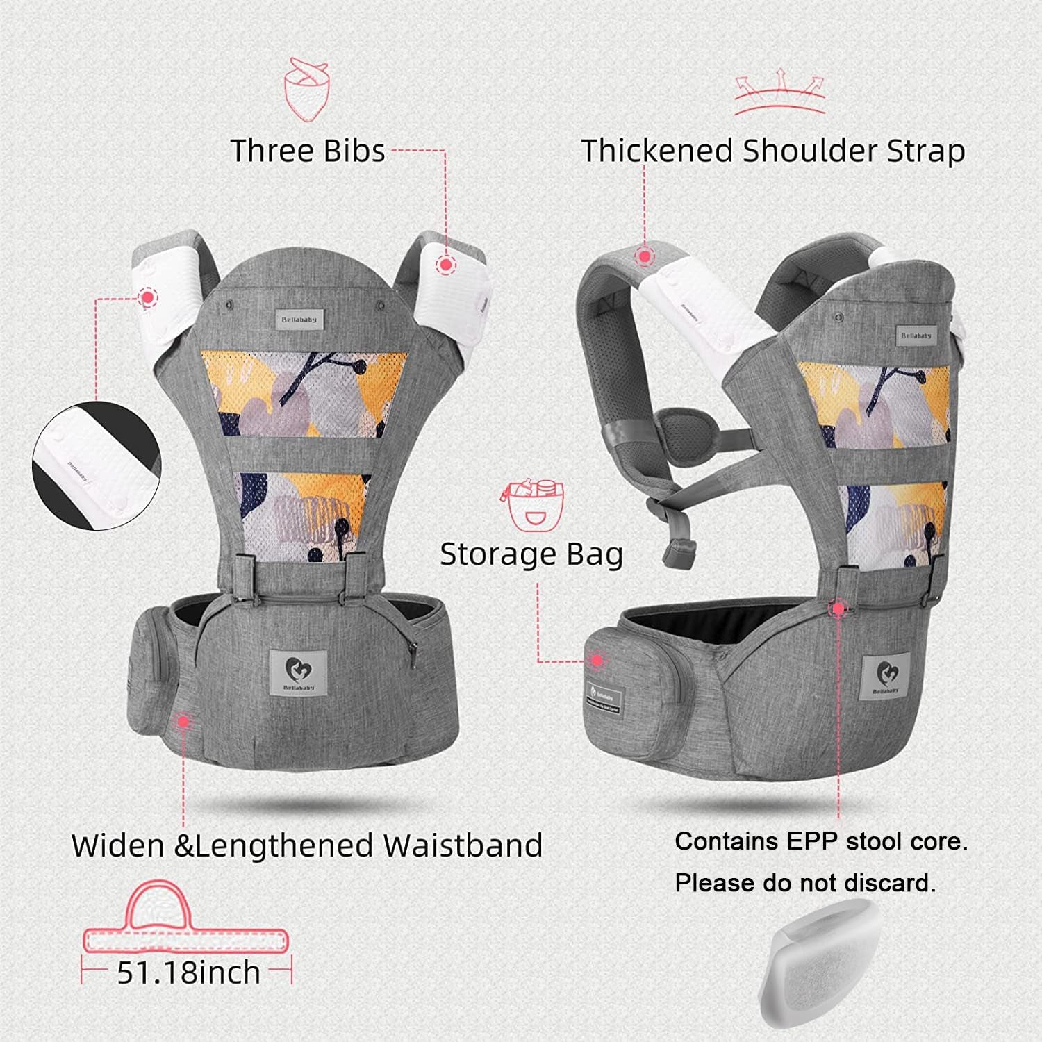 Baby Carrier,  Multifunction Baby Carrier Hip Seat (Ergonomic M Position) for 3-36 Month Baby, 6-In-1 Ways to Carry, All Seasons, Adjustable Size, Perfect for Shopping Travelling (Grey)