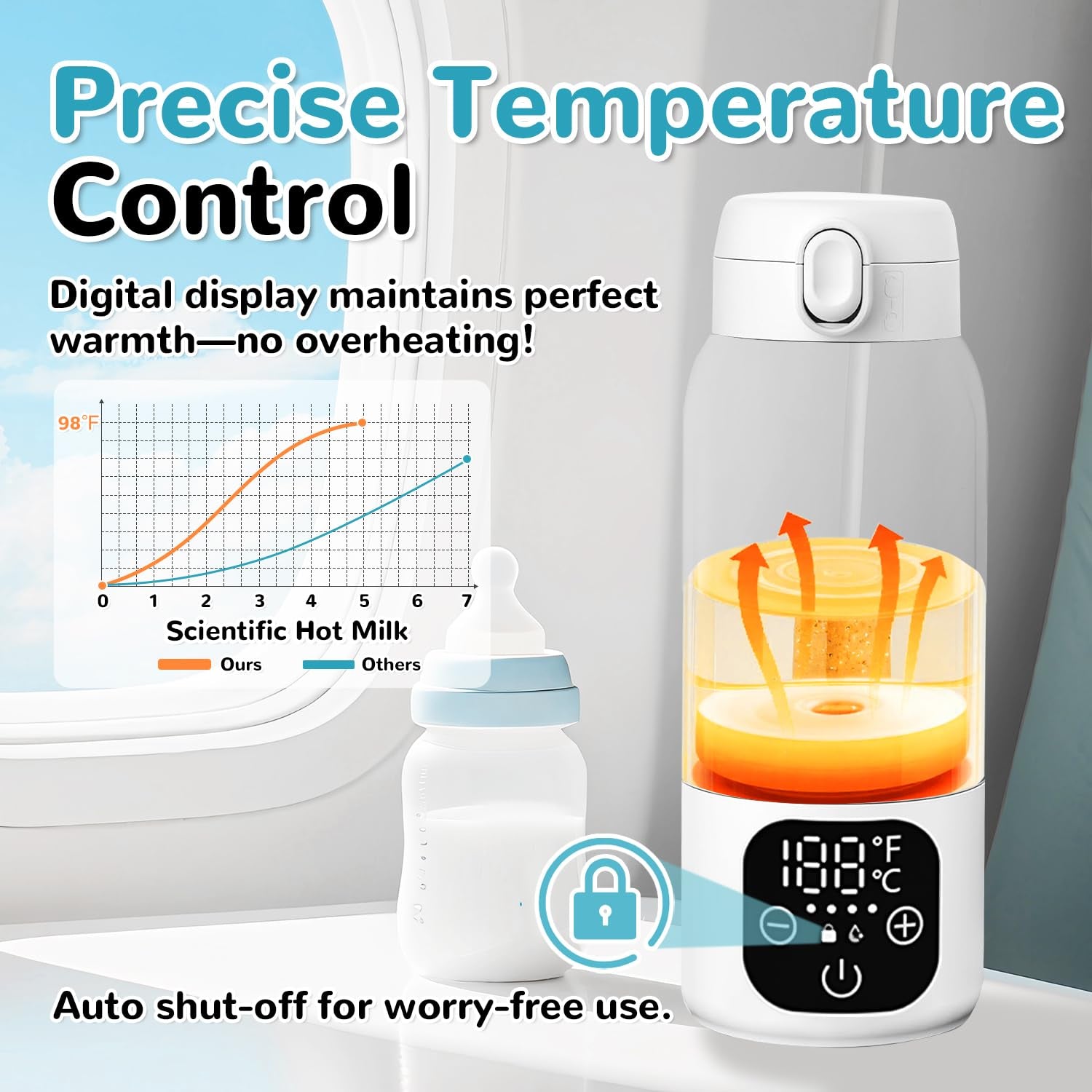 Portable Milk Warmer for Travel,Formula Container to Go 17Oz Baby Bottle Warmer with 11000Mah Long Battery Fast Heating,Cordless Milk Warmer for on the Go for Breast Milk and Formula, Baby Milk Warmer