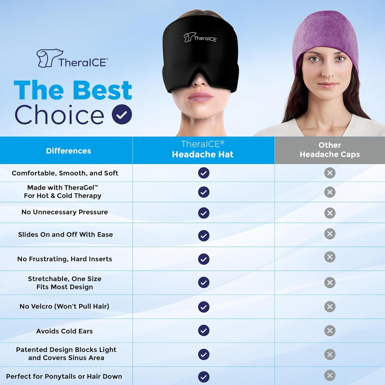 Migraine Relief Cap | Soothing Headache Hat Ice Pack Mask | Face Cold Compress Cooling Gel Head Wrap Products for Her Sinus Tension Stress Hangover & Puffy Eyes | Great Birthday Gift for Mom