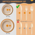 250Pcs Disposable Paper Plates Set, Compostable Plate Sugarcane Utensils Eco Friendly Dinnerware Kit Includes 50 Biodegradable Plates, Forks, Knives and Spoons for Brithday Party Camping